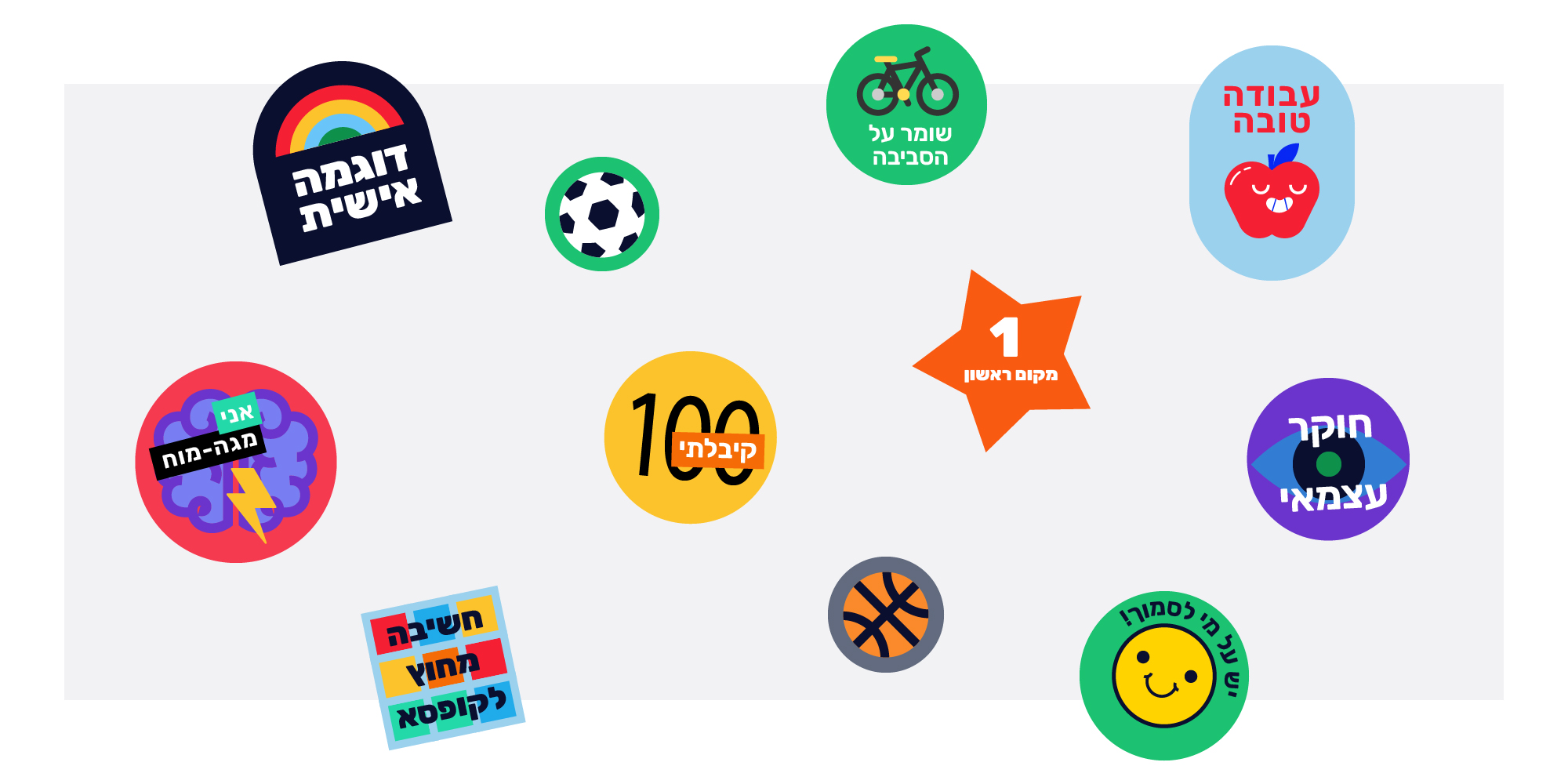 אוסף מדבקות (סטיקרים) המייצגות הישגים, עידוד ערכים "דוגמה אישית", "שומר על הסביבה" ומשוב חיובי בבתי ספר.